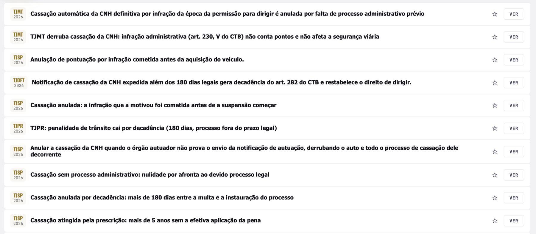 Área de jurisprudências do Bunker: decisões de vários tribunais separadas por assunto